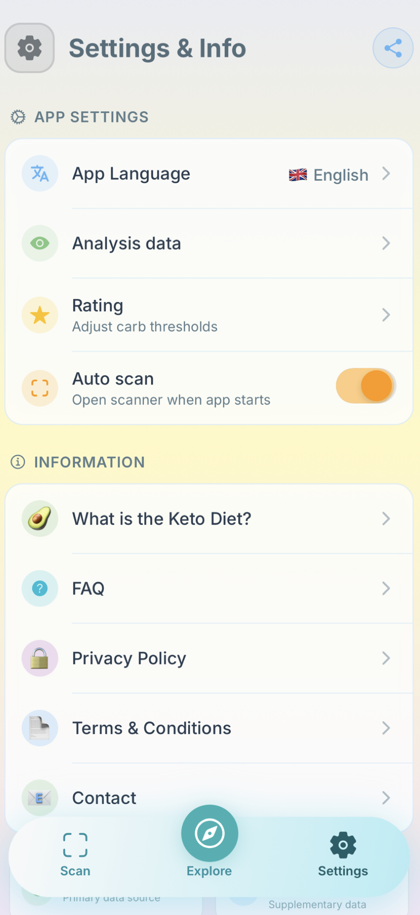 Keto Scanner Analyse